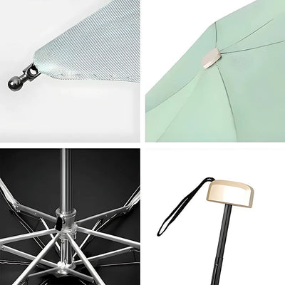 UrbanBrolly | Mini UV Folding Umbrella – UPF 50+ Sun Protection – Water‑Repellent – Lightweight Pocket‑Size Travel Use