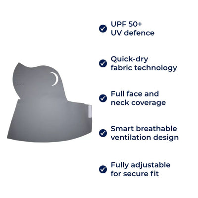 SolarGuard | Sun Protection Face Mask – Cooling & Breathable – Moisture-Wicking Fabric – Outdoor Use – Prevents Sunburn & Skin Damage