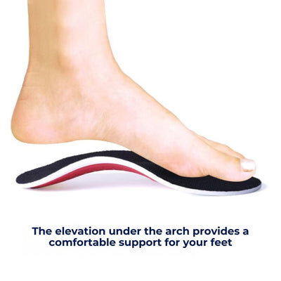 AlignPro Shoe Inserts Pronation Support | Comfort and Stability for Excessive Inward Rolling Foot Control