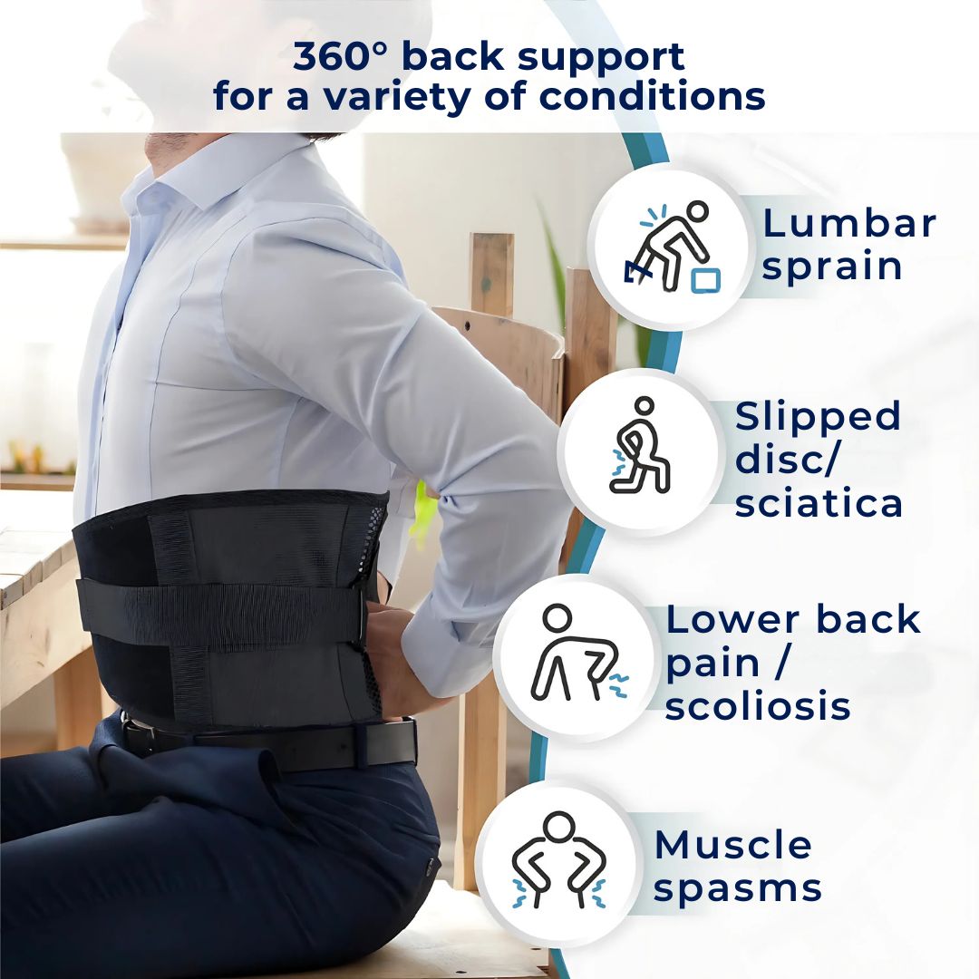 BackGuard Premium Back Pain Support Belt | Targeted Compression Relief - for Lower Back Strain - Herniated Discs and Posture Improvement