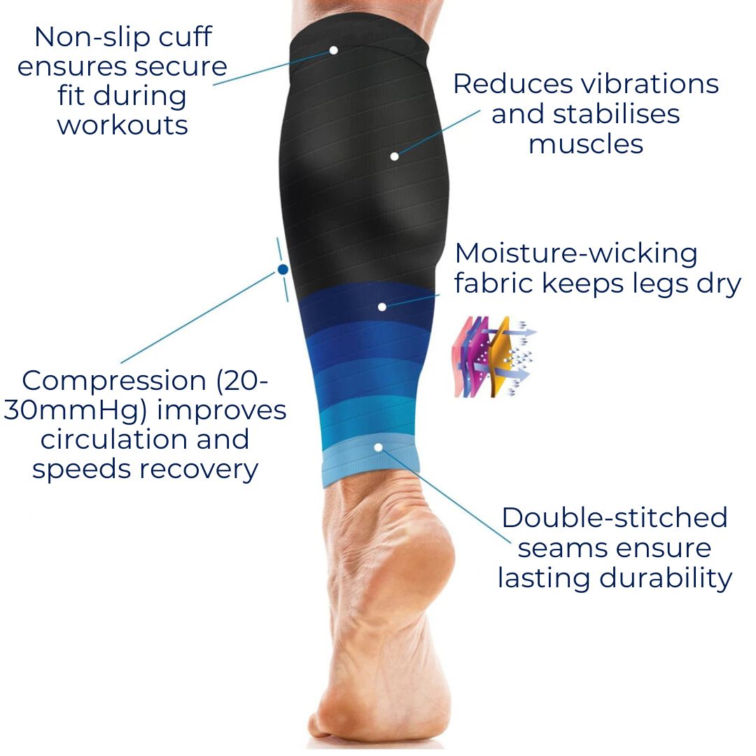 CalfComfort Compression Sleeves | for Pain Relief - Enhanced Circulation during Workouts and Travel