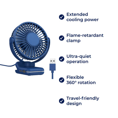 Clipbreeze | Clip-on USB Desk Fan Clamp Air Circulator – Long-Battery Cooling – Flame-Retardant Clamp – Quiet Nursery or Home-Office Use