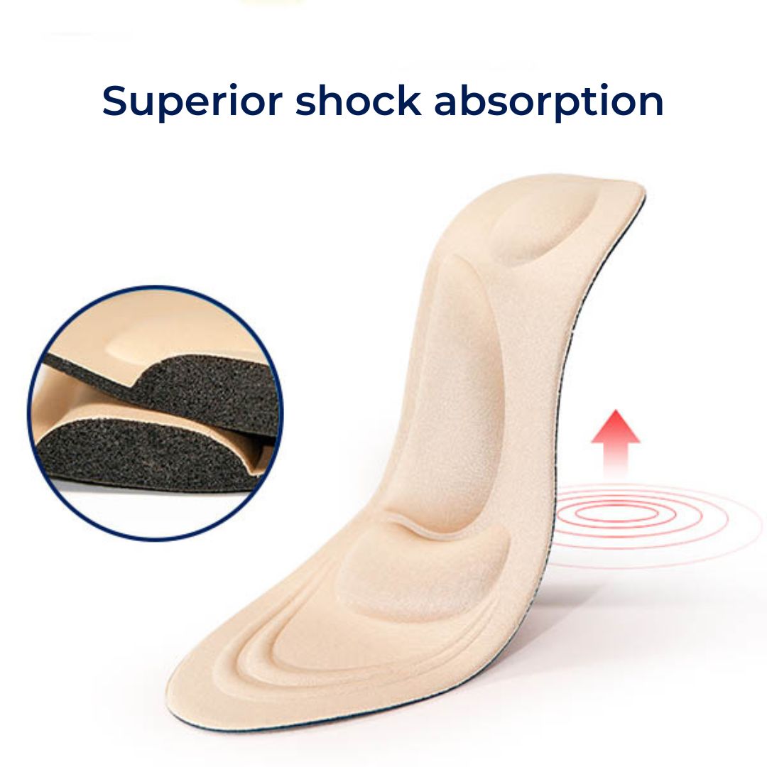 ComfortFlex 4D Memory Foam Insoles | Foot Pain Relief - Enhanced Foot Comfort - Cushioned Arch - Heel Support