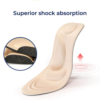 ComfortFlex 4D Memory Foam Insoles | Foot Pain Relief - Enhanced Foot Comfort - Cushioned Arch - Heel Support