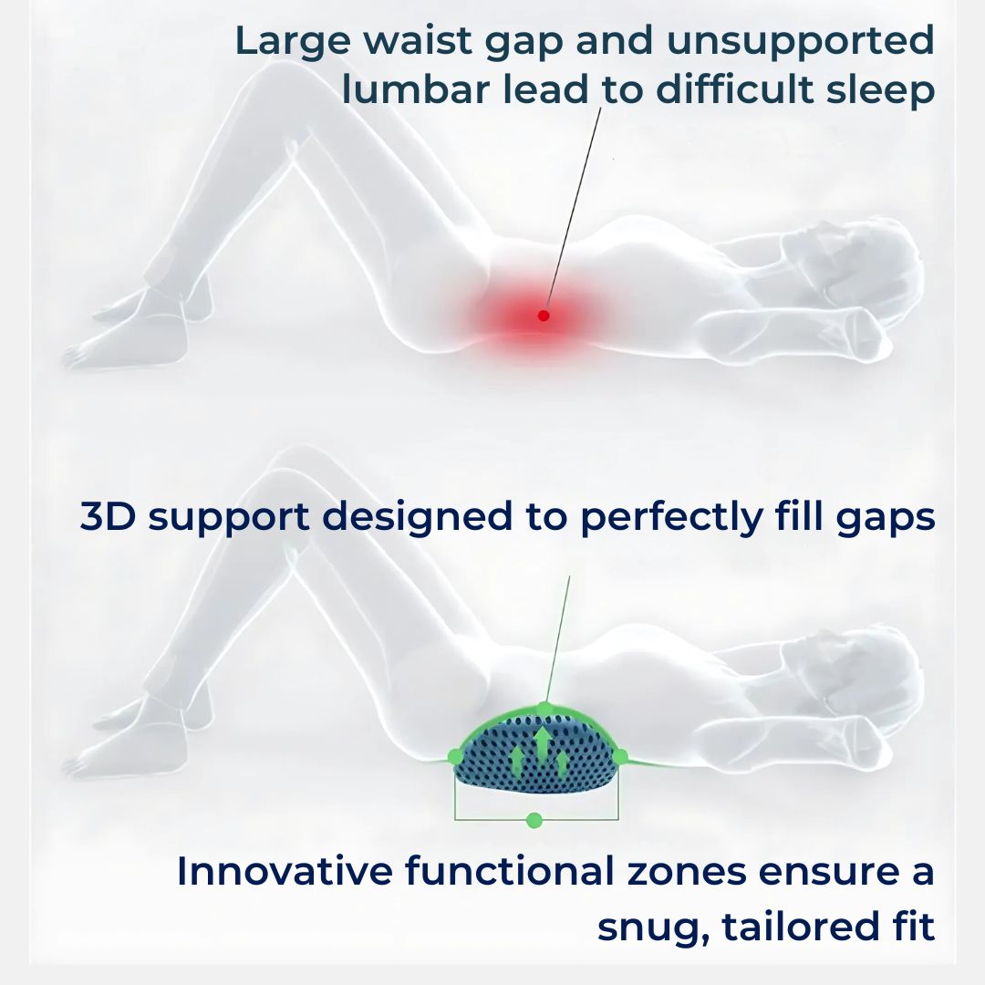 ComfortWave Lumbar Support Cushion | for Lower Back Pain Relief - Ergonomic Design for Office - Driving and Home Use