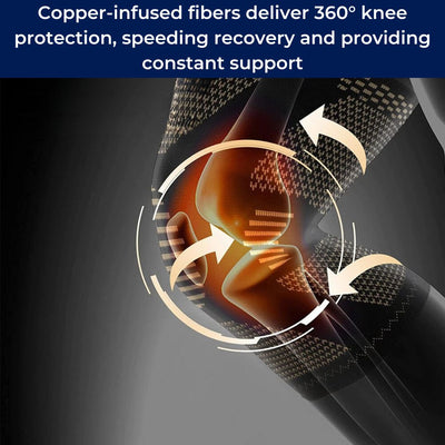 CopperFlex Knee Compression Sleeve | for Pain Relief - Support - Mobility - perfect for Athletes, Arthritis, Seniors, and Injury Recovery