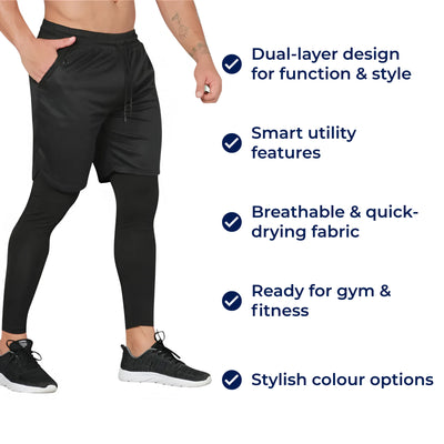 FlexStride | Men's 2-in-1 Running Shorts – Compression Support – Breathable Quick-Dry Fabric – Ideal for Gym & Fitness