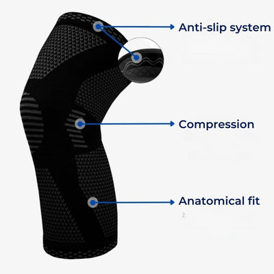 FlexiKnee Active Knee Protector | Compression Support for Stability and Pain Relief - Injury Recovery - Arthritis - Sports - Post-Surgery