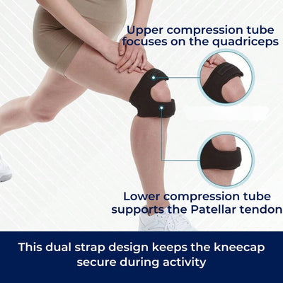 FlexiKnee Multifunctional Knee Support | Adjustable Compression for Pain Relief - Arthritis Injury Prevention - Recovery