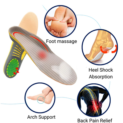 Orthopedic Insoles for Arch Support