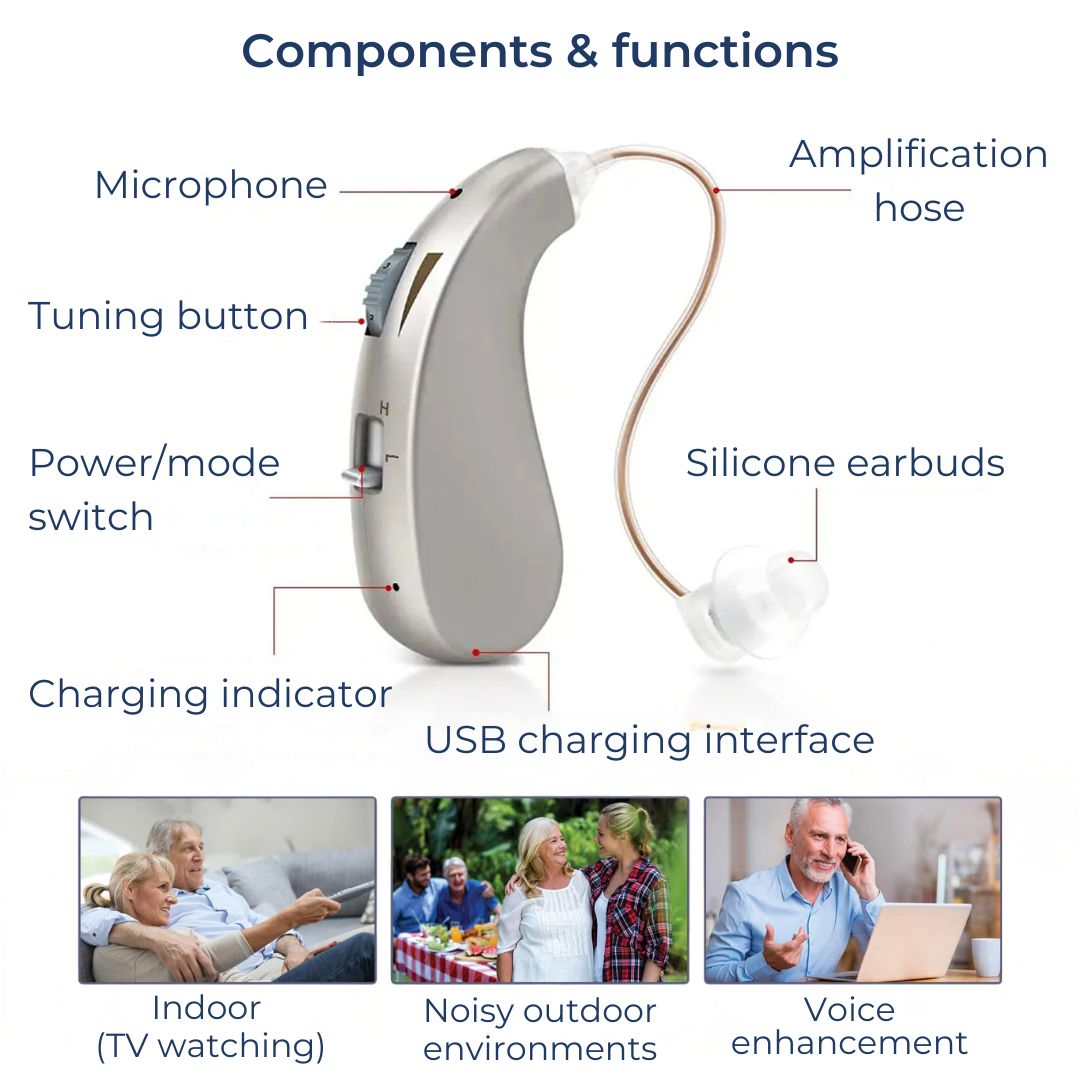 HearingPlus Rechargeable Digital Hearing Aid | for Clear Sound Amplification - Comfortable - Adapted for Daily Use