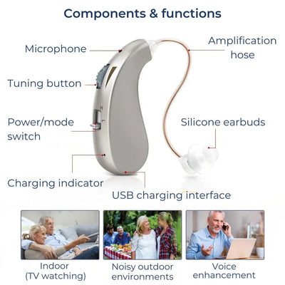 HearingPlus Rechargeable Digital Hearing Aid | for Clear Sound Amplification - Comfortable - Adapted for Daily Use