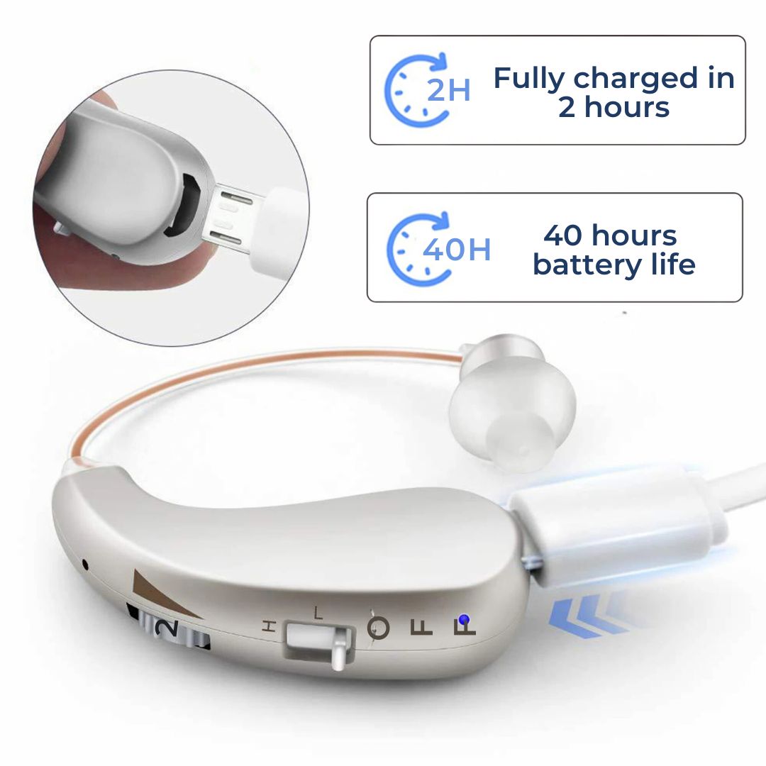 HearingPlus Rechargeable Digital Hearing Aid | for Clear Sound Amplification - Comfortable - Adapted for Daily Use