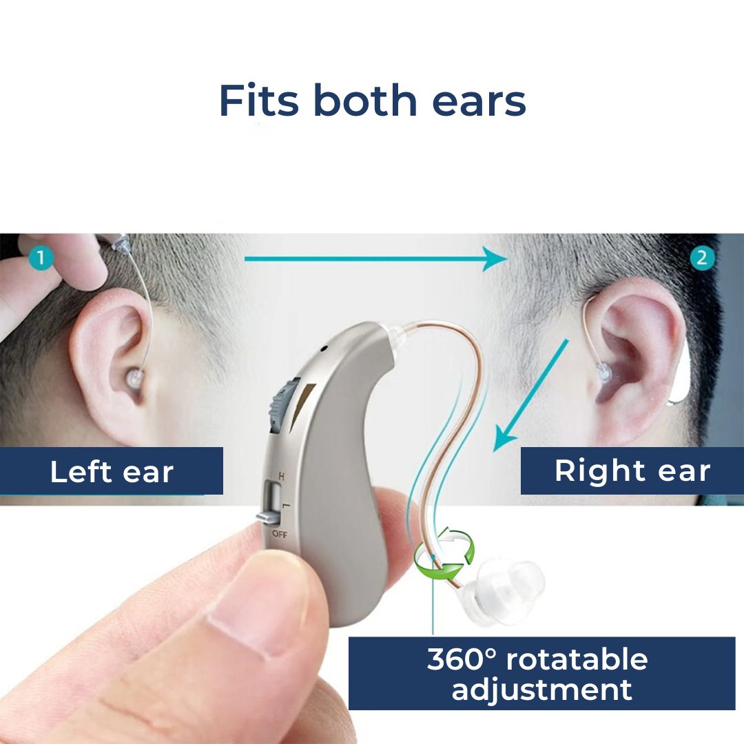 HearingPlus Rechargeable Digital Hearing Aid | for Clear Sound Amplification - Comfortable - Adapted for Daily Use