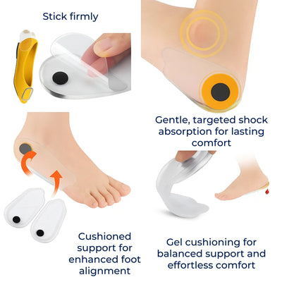 HeelGuard | Silicone Gel Heel Pads – Heel Pain Relief – Shock-Absorbing Cushion – Orthotic Support for Daily Comfort