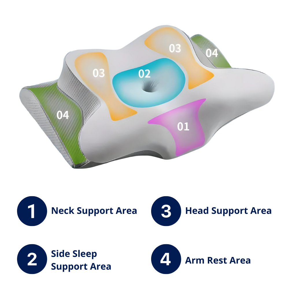 Orthopedic 3D Pillow