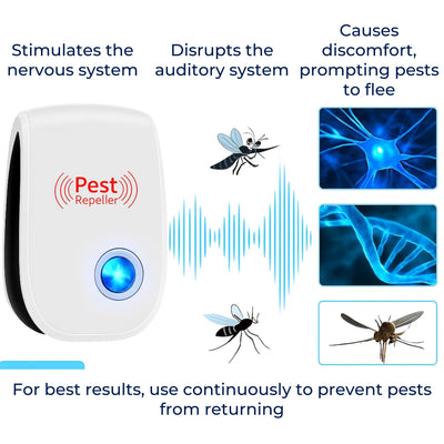 PestGuard | Ultrasonic Pest Repeller – Chemical-Free Protection – Silent Operation – Safe for Homes with Children and Pets