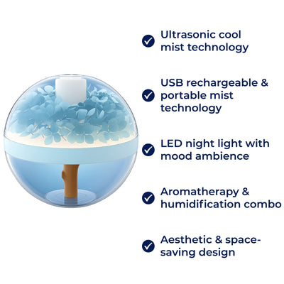 SereniGlow | Essential Oil Diffuser Humidifier – Ultrasonic Cool Mist – USB‑Rechargeable – LED Night Light for Bedroom & Nursery
