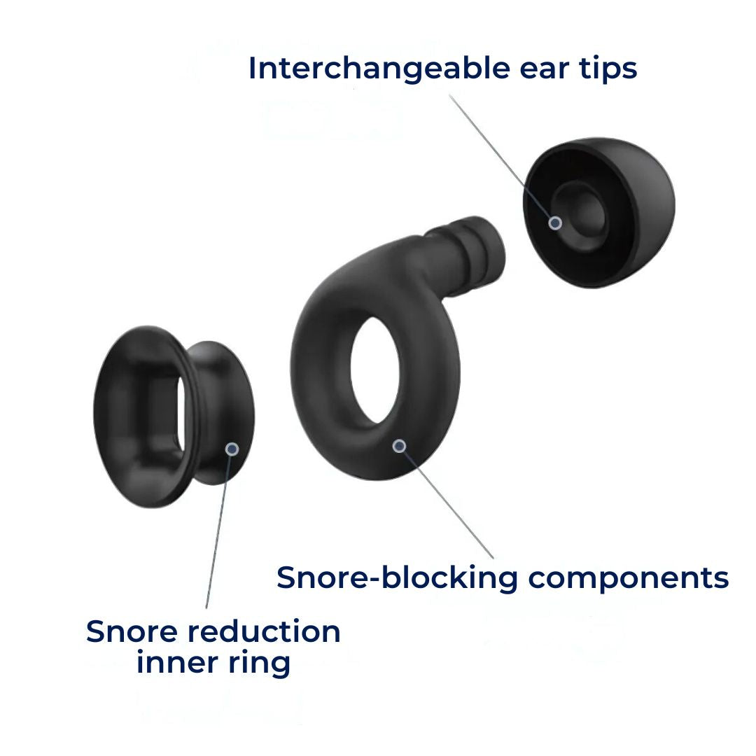 SilentGuard Sleeping Earplugs | Comfortable Noise-Reducing Earplugs - Quiet Restful Sleep