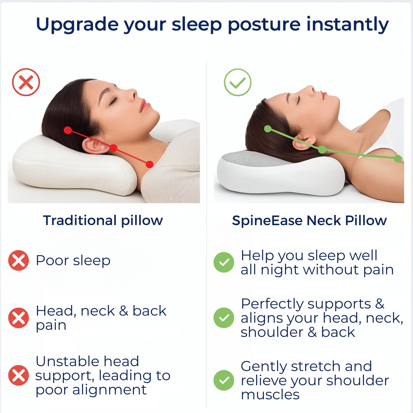 SpineEase | Orthopedic Neck Pillow – Pain Relief – Breathable Memory Foam – For Side Sleepers & All Sleep Positions