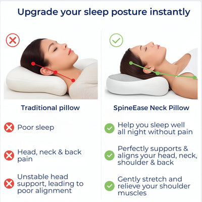 SpineEase | Orthopedic Neck Pillow – Pain Relief – Breathable Memory Foam – For Side Sleepers & All Sleep Positions