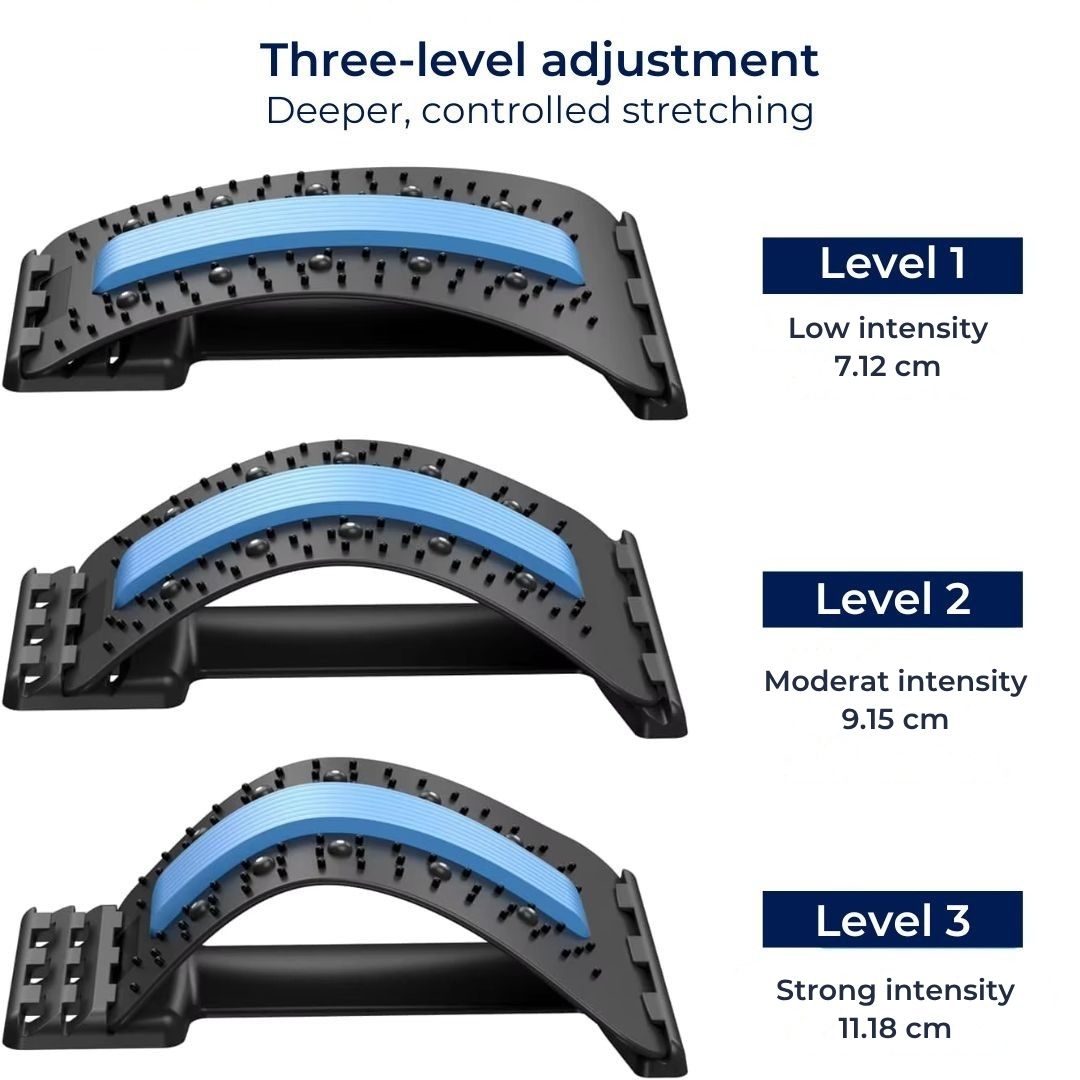 SpineRelief Orthopedic Back Stretcher | Posture Correction and Pain Relief – Sciatica - Herniated Disc - Chronic Back Pain Support
