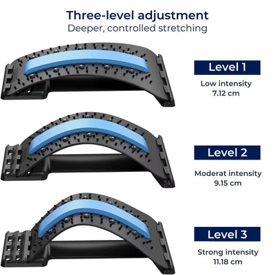 SpineRelief Orthopedic Back Stretcher | Posture Correction and Pain Relief – Sciatica - Herniated Disc - Chronic Back Pain Support