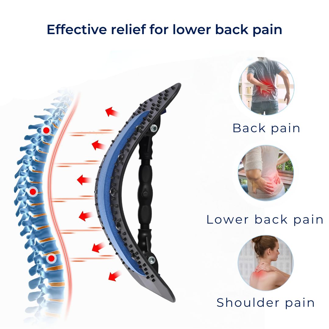 SpineRelief Orthopedic Back Stretcher | Posture Correction and Pain Relief – Sciatica - Herniated Disc - Chronic Back Pain Support