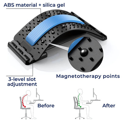 SpineRelief Orthopedic Back Stretcher | Posture Correction and Pain Relief – Sciatica - Herniated Disc - Chronic Back Pain Support