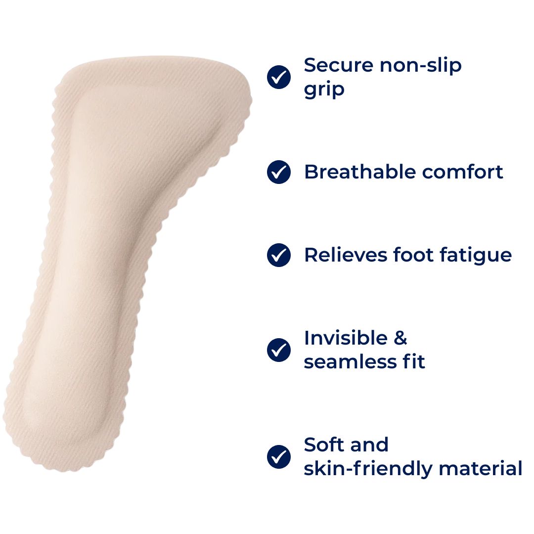 StrideSafe | Cushion Insoles for Sandals – Non‑Slip Grip – Breathable Comfort – Foot Fatigue Relief