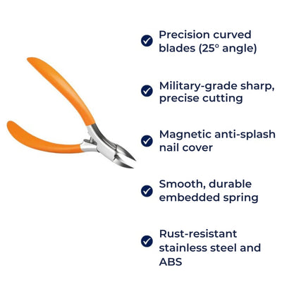 TrueTrim | Toenail Nipper – Precision for Thick & Ingrown Nails – Rust-Proof Stainless Steel Curved Blade + Magnetic Cover – Safe Grooming