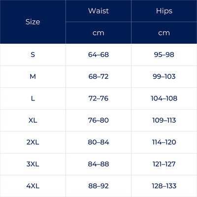 FlowGuard | Period Underwear Leak-Proof Boxers – 4-Layer Absorbent Protection – Soft Breathable Cotton for Comfort & Confidence All Day