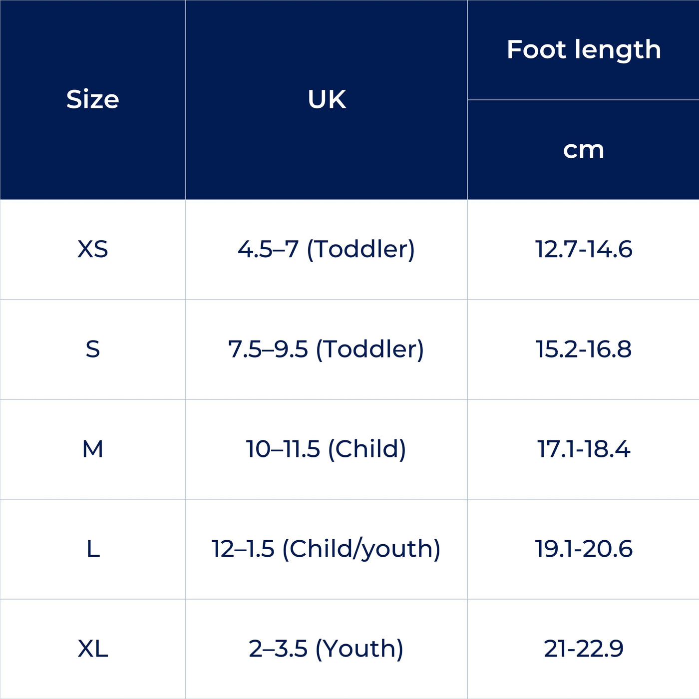 ArchMate | Kids Orthotic Insoles – Flat Feet Support – Firm Arch Structure – Comfort & Stability for Active Feet