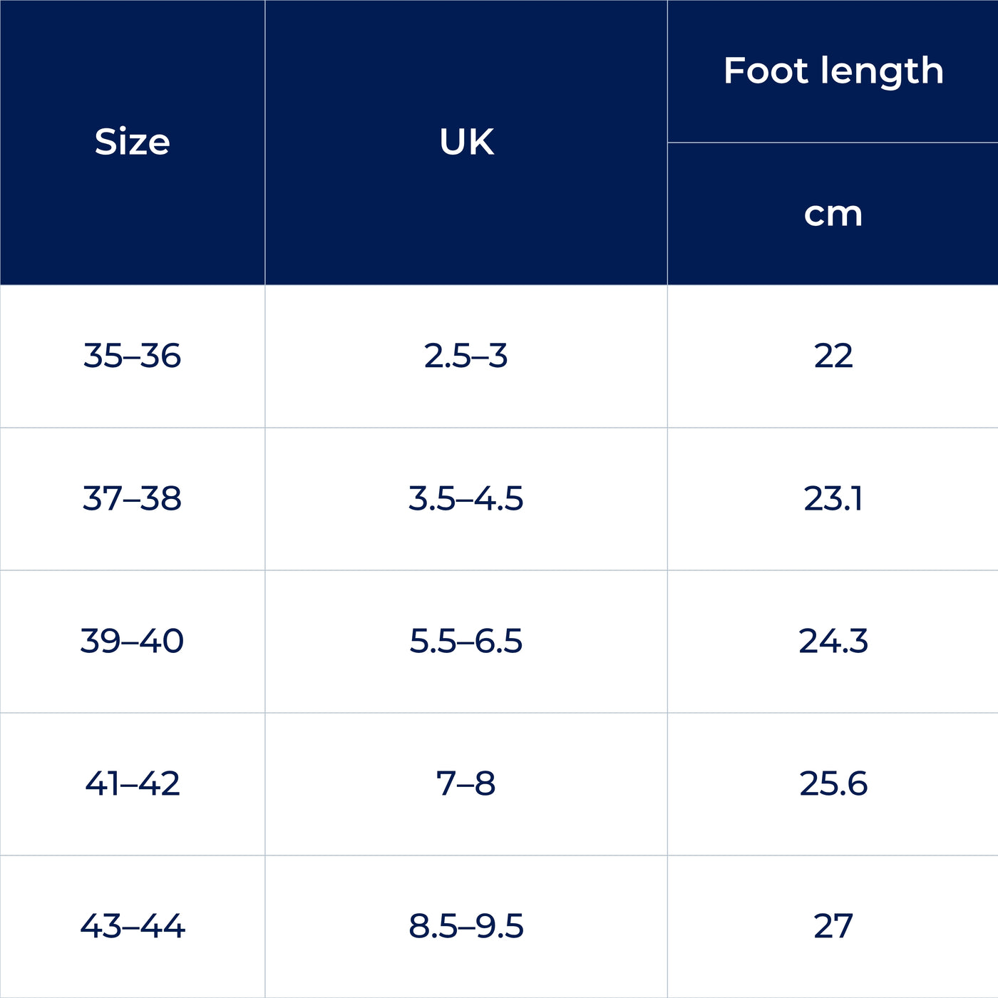 ShiftEase | Nursing Clogs – Slip-Resistant Safety – Breathable EVA Cushioning – Comfort for Long Shifts in Hospitals