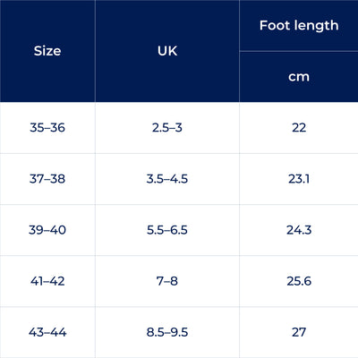 ShiftEase | Nursing Clogs – Slip-Resistant Safety – Breathable EVA Cushioning – Comfort for Long Shifts in Hospitals