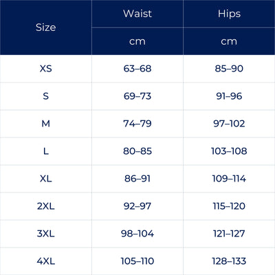 PureFlow | 3-Layer Period Pants – Leak-Proof Waterproof Protection – Breathable Reusable Fabric – Women’s Comfort & Confidence