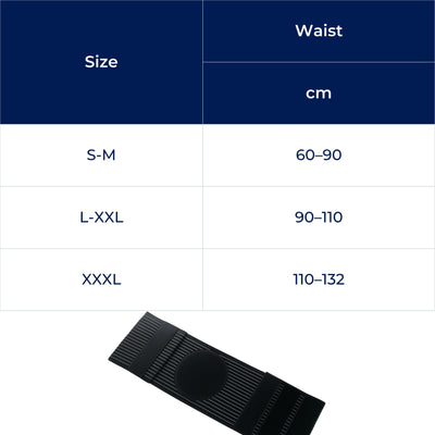 CoreRelief | Umbilical Hernia Belt – Adjustable Pad Support – Breathable Compression – Discreet Pain Relief for Daily Wear