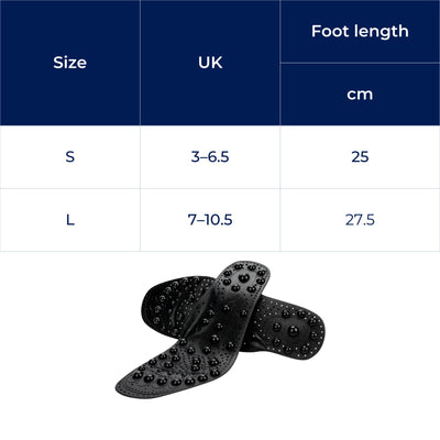 SoleRelief | Magnetic Massage Insoles – Foot Pain Relief – Magnetic Points Tech – Long Standing & Work Shoes
