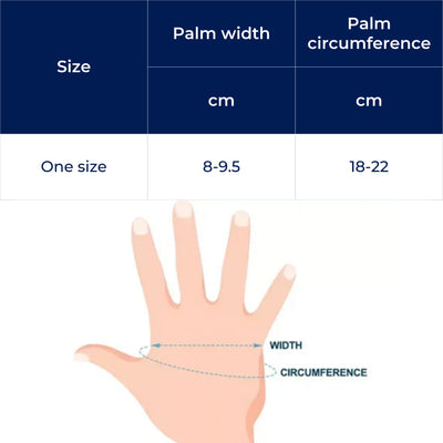 WristGuard | Wrist Support Brace – Carpal Tunnel Pain Relief – Adjustable Breathable Compression Mesh – Typing Work & Daily Use