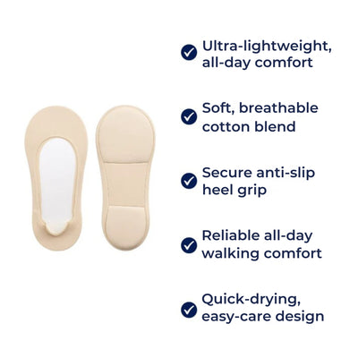 ComfyStride | No-Show Padded Socks – Shock Absorbing Comfort – Breathable Cotton Cushion – Anti-Slip Heel – Women All-Day Walking Relief