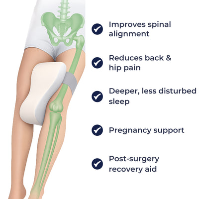 DreamRelief | Knee Pillow – Side Sleeper Alignment – Breathable Memory Foam with Strap – Pregnancy and Hip Support