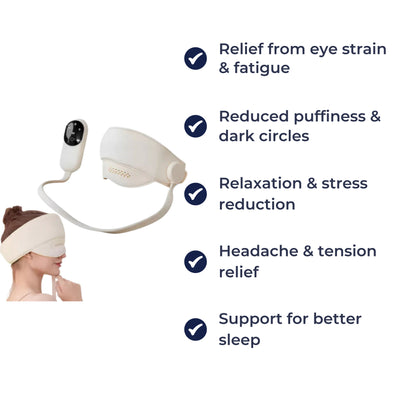Relaxura | Eye Massager – Heated Hot Compress – Adjustable Rechargeable Design – Stress Relief Relaxation & Better Sleep