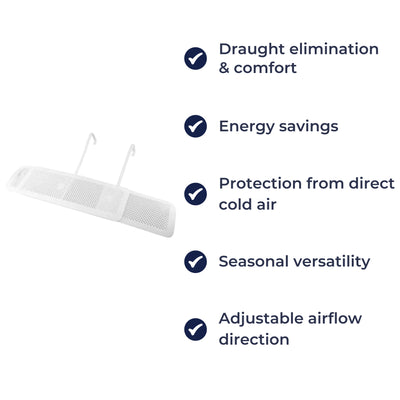 BreezeBlocker | Air Conditioner Deflector – Prevents Cold Draughts – Adjustable Anti-Blowing Design – Children, Elderly & Family Health