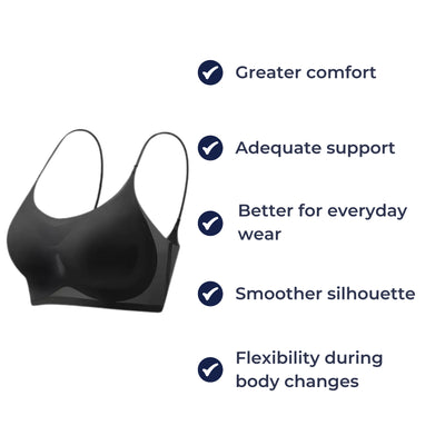 ThinLift | Wireless Bra – Seamless Ultra Thin Design – Breathable Comfort for Everyday Wear