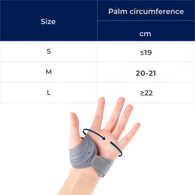 OrthoRelief | Thumb Support Brace – Pain Relief & Joint Stabilisation – Breathable Lightweight Splint – CMC Joint Arthritis & Sprain