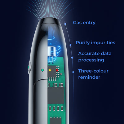 DriveClear | Breathalyser – Morning-after Alcohol Tester – Portable LCD Screen – Safe for UK Drivers