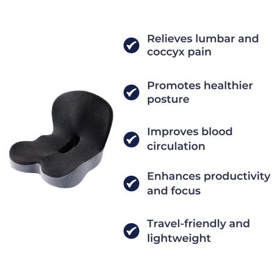 SeatRelief | Seat Cushion – Lumbar & Coccyx Pain Relief – Memory Foam Non-Slip Support – Office Car Home Use