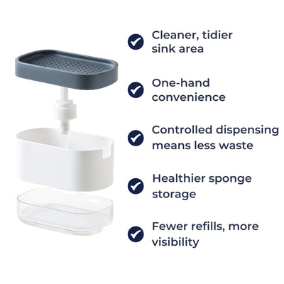 TidyFlow | Soap Dispenser Sponge Holder – Compact Non-Slip – Silicone Base Easy Clean – Kitchen Sink Organisation