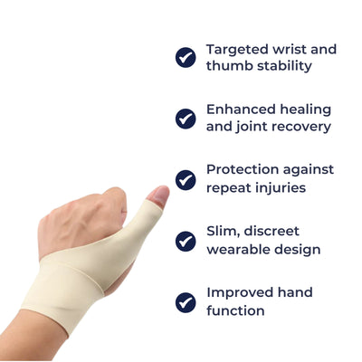 FlexGuard | Wrist & Thumb Support Brace – Pain Relief & Stability – Breathable Adjustable Design – Relieves Strain – For Gym & Office Use